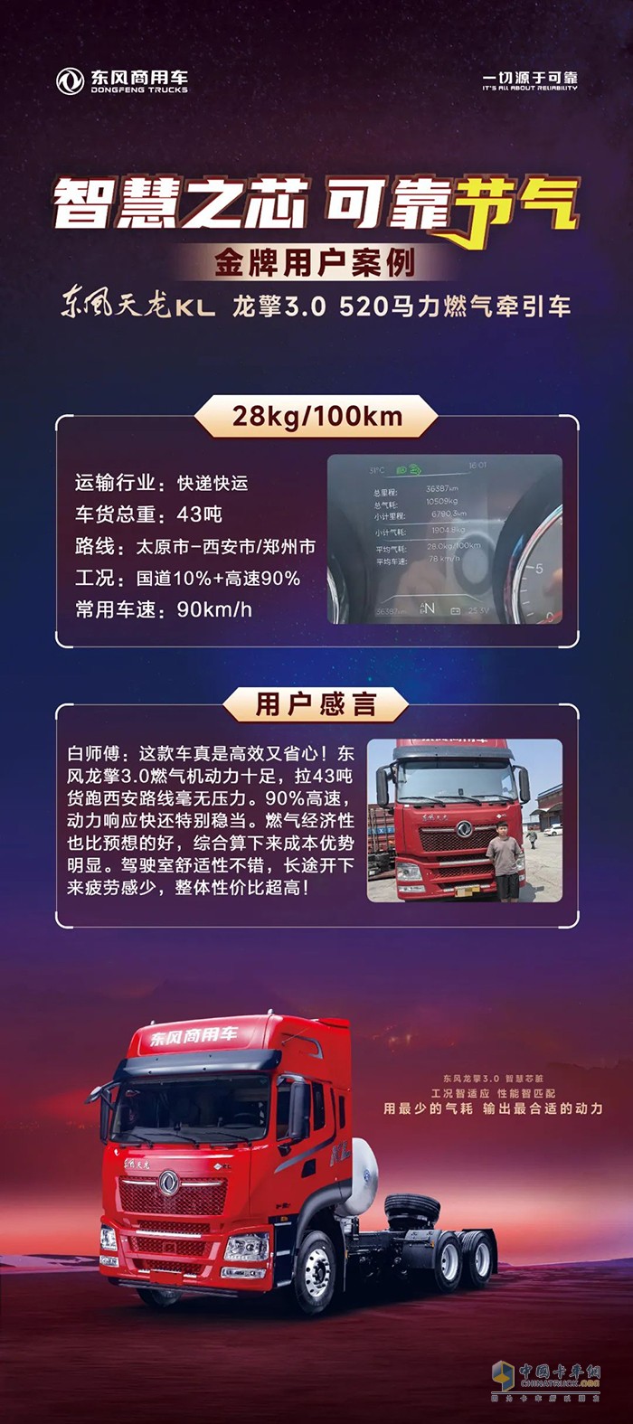 動(dòng)力強(qiáng)還省氣！東風(fēng)龍擎3.0燃?xì)廛嚕洪L(zhǎng)途不累，省錢省心！