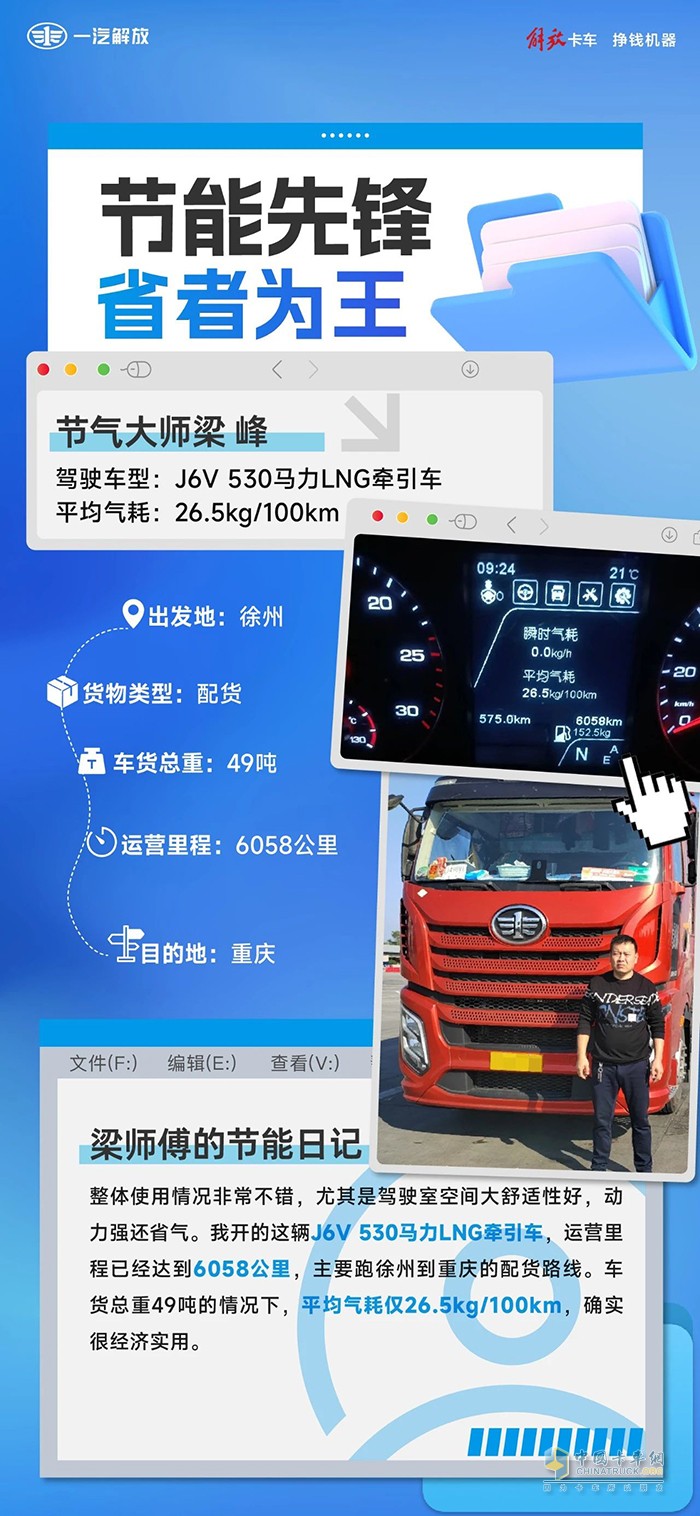 解放J6V，贏在每一程！