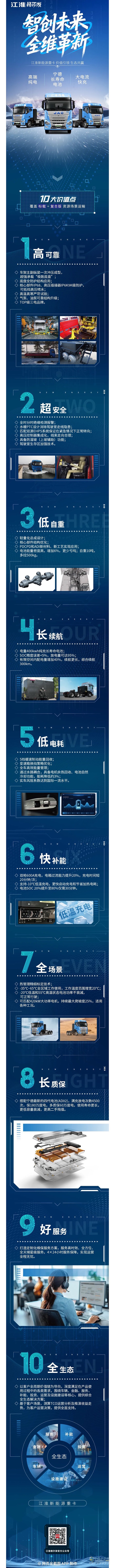 智創(chuàng)未來，全維革新 江淮新能源重卡價值引領(lǐng)生態(tài)共贏