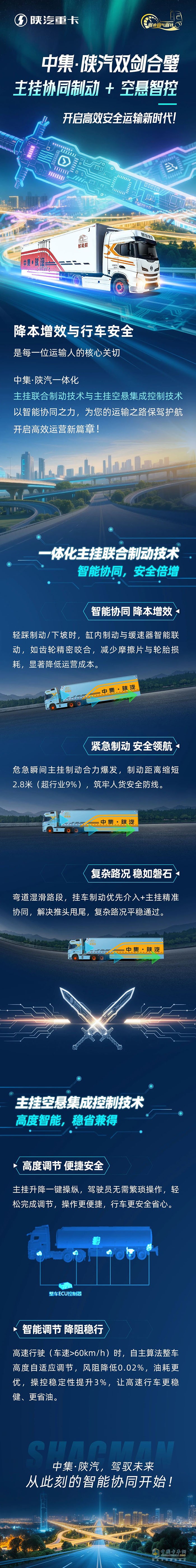 中集·陜汽雙劍合璧：主掛協(xié)同制動+空懸智控，開啟高效安全運輸新時代！