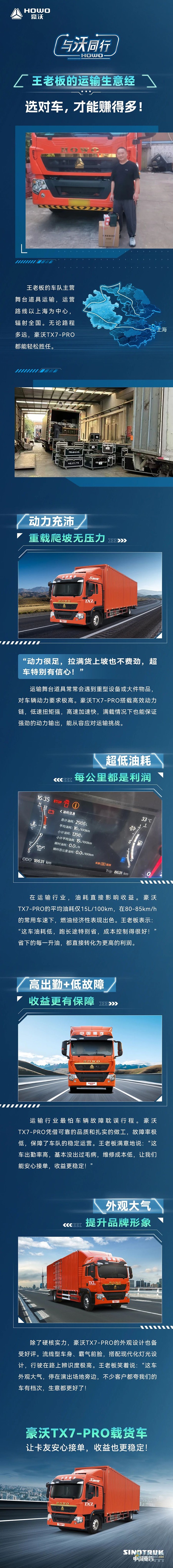 中國重汽豪沃：王老板的運輸生意經(jīng)-選對車，才能賺得多！