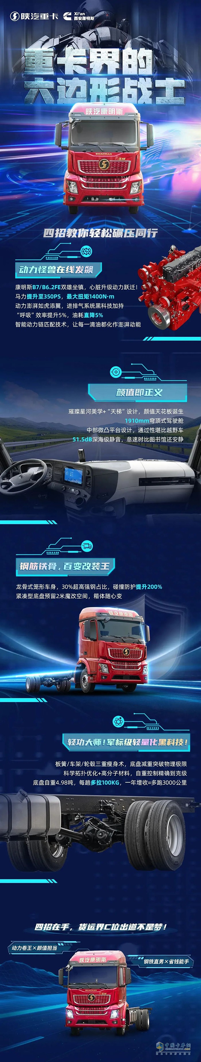 陜汽：重卡界的“六邊形戰(zhàn)士”，四招教你輕松碾壓同行