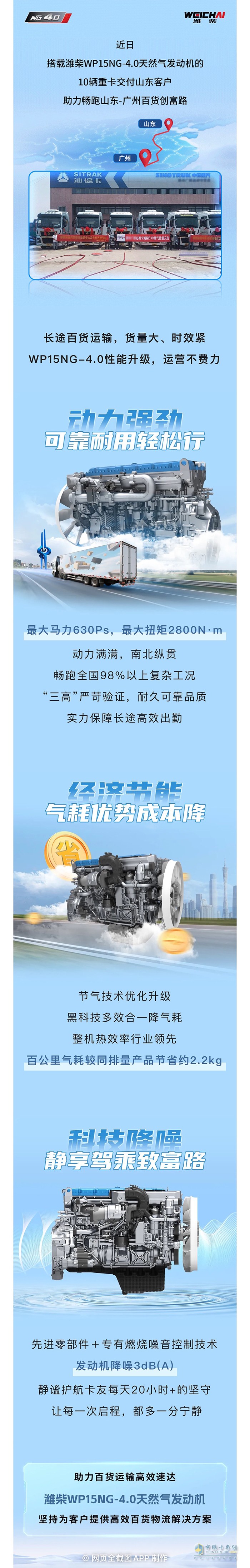 百貨運(yùn)輸“爭(zhēng)氣機(jī)”！濰柴WP15NG-4.0再交付