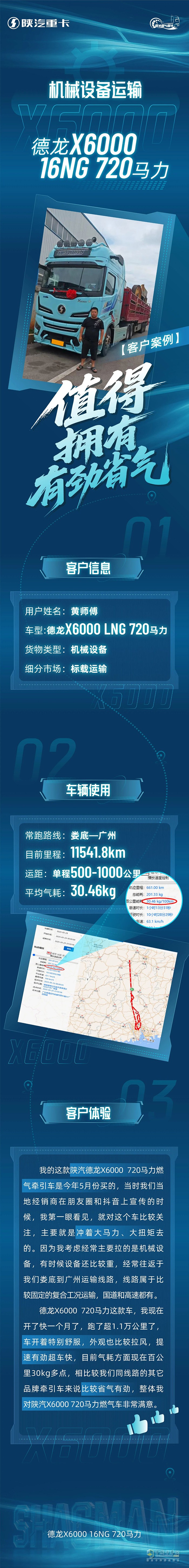 陜汽德龍X6000 16NG 720馬力，值得擁有有勁省氣！