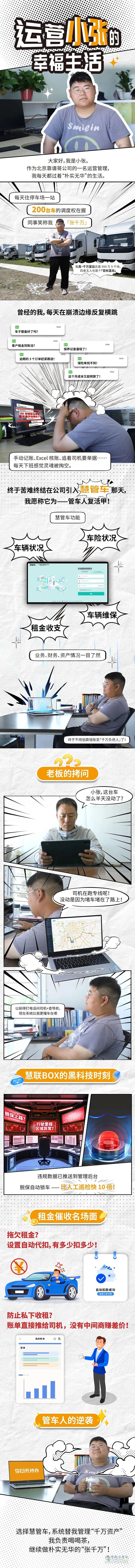 運(yùn)營(yíng)小張的幸福生活：選擇慧管車，系統(tǒng)替我管理“千萬(wàn)資產(chǎn)”
