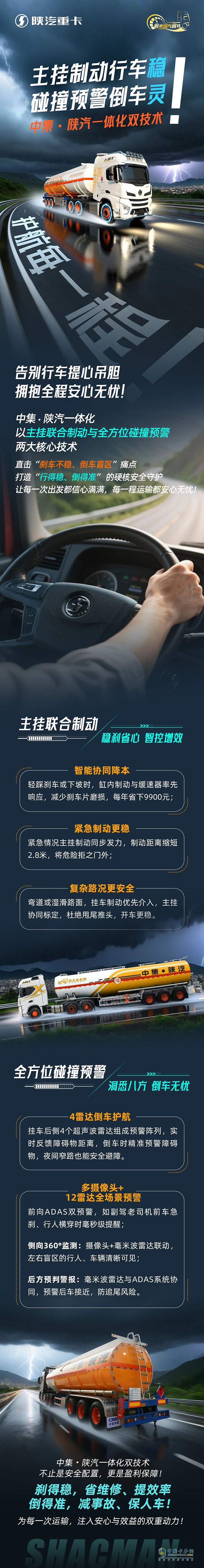 <p>　　主掛制動行車穩(wěn)，碰撞預(yù)警倒車靈！中集?陜汽一體化雙技術(shù)，護(hù)航每一程！</p>