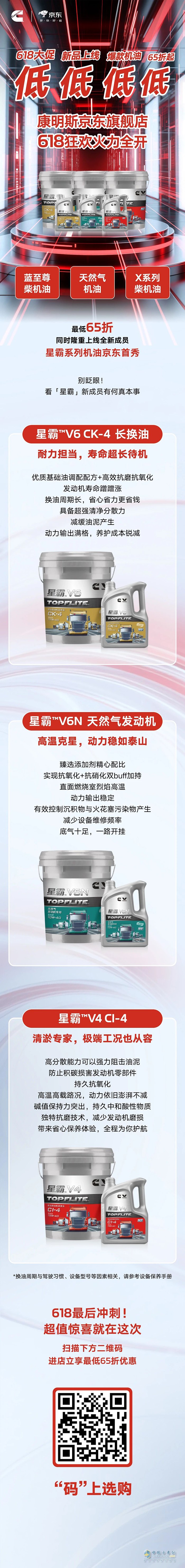 爆款機油65折！618來康明斯囤好貨