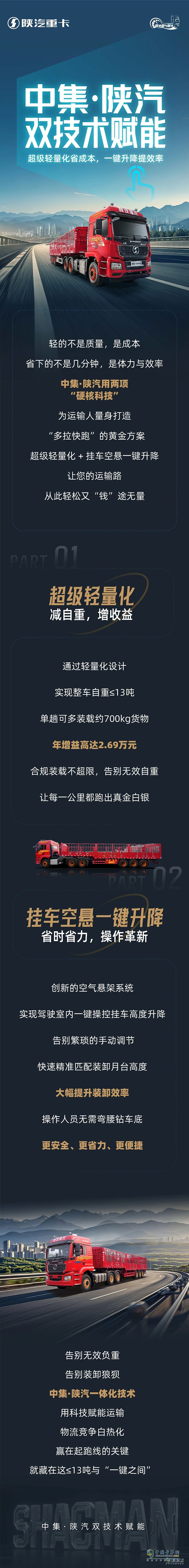 中集·陜汽雙技術(shù)賦能：超級輕量化省成本，一鍵升降提效率！