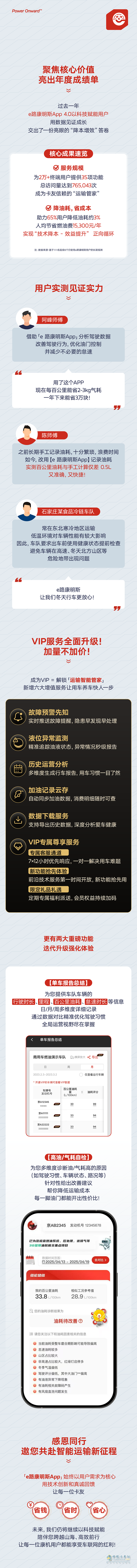 康明斯中國：周年慶寵粉到底！硬核成績單+超值福利大放送