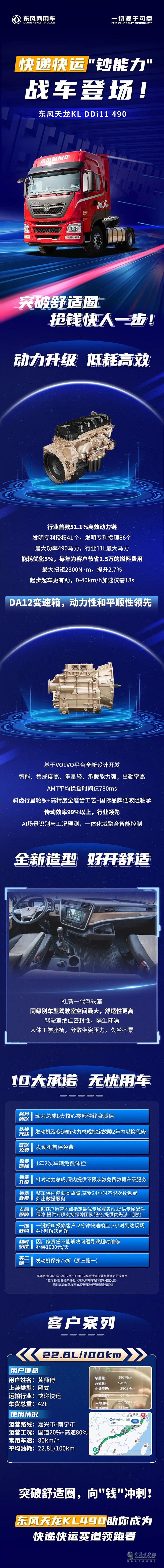 618貨運(yùn)高峰將至？東風(fēng)天龍KL