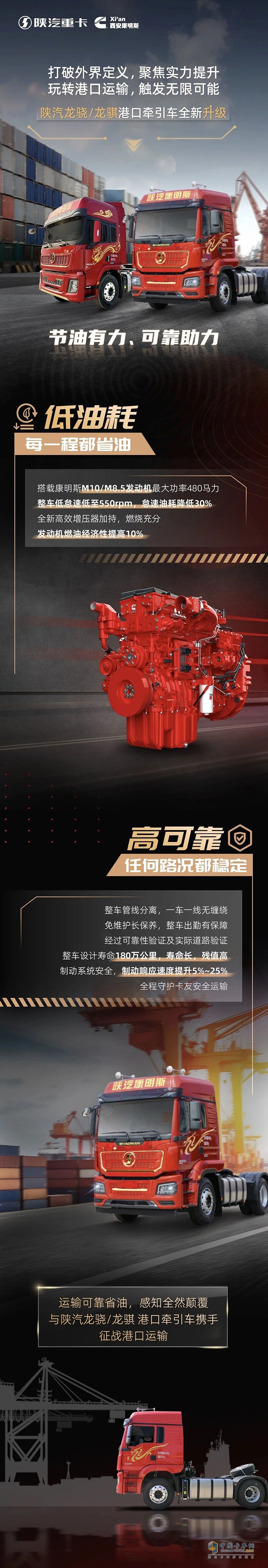 陜汽龍驍/龍騏港口牽引車全新升級，節(jié)油有力，可靠助力