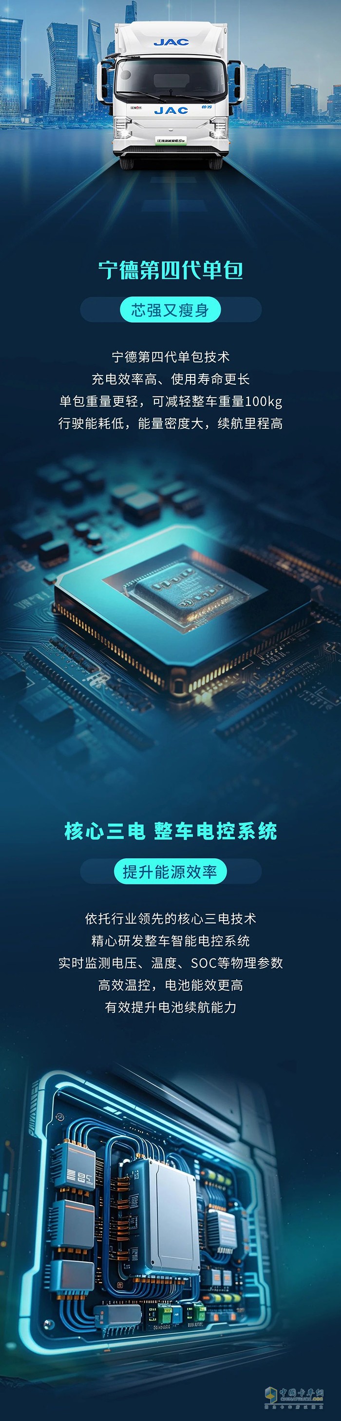 江淮：大電量≠長續(xù)航！能耗降下來，才能“跑”得更遠！