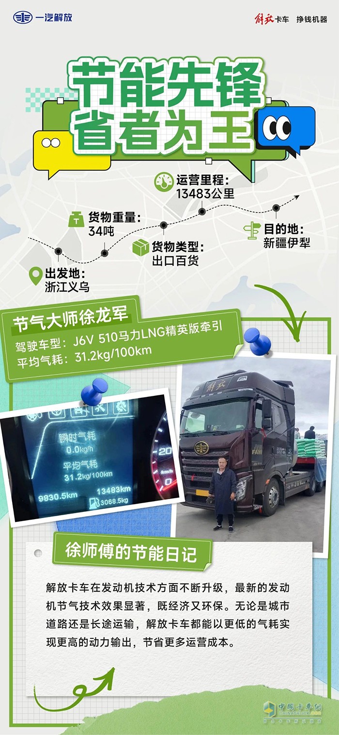 開上解放J6V，這波穩(wěn)賺！