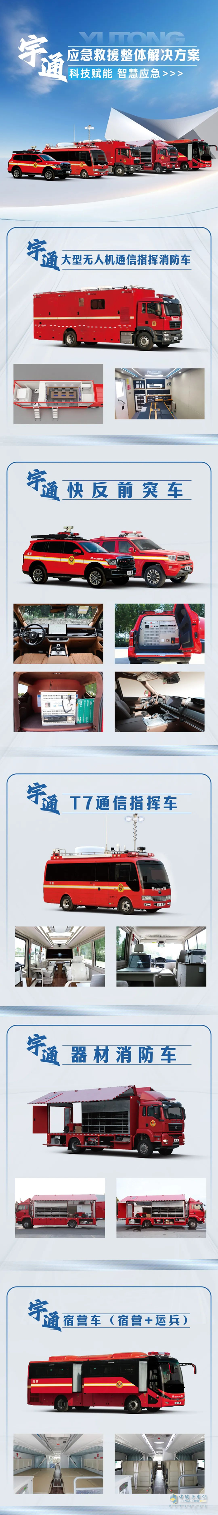 以練備戰(zhàn)！宇通應急救援車輛參演“應急使命·2025”聯合救援演習！