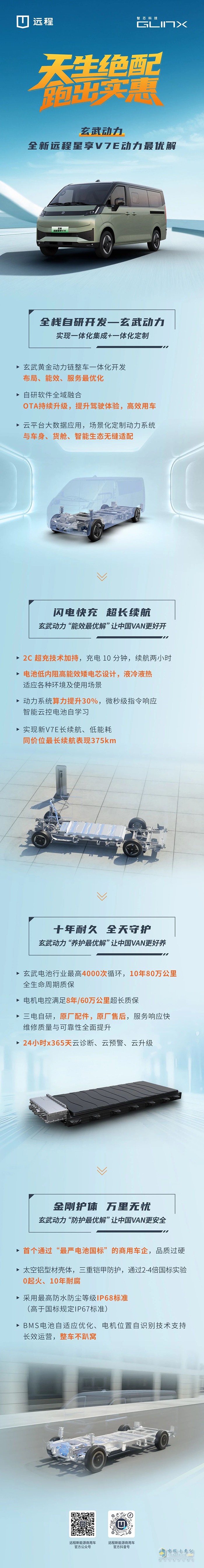 玄武動力 全新遠(yuǎn)程星享V7E動力最優(yōu)解
