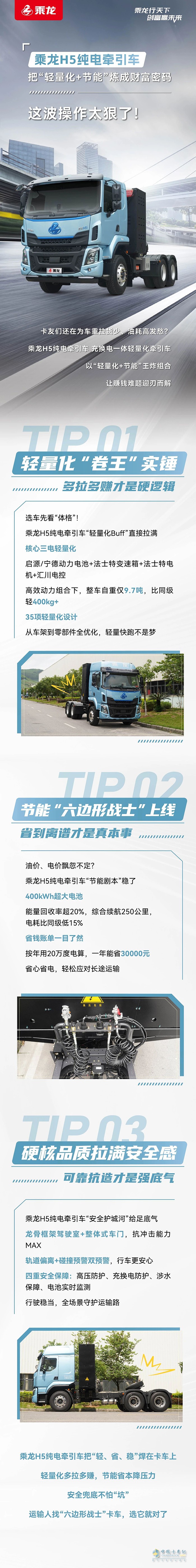 乘龍H5純電牽引車，把“輕量化+節(jié)能”煉成財富密碼，這波操作太狠了!