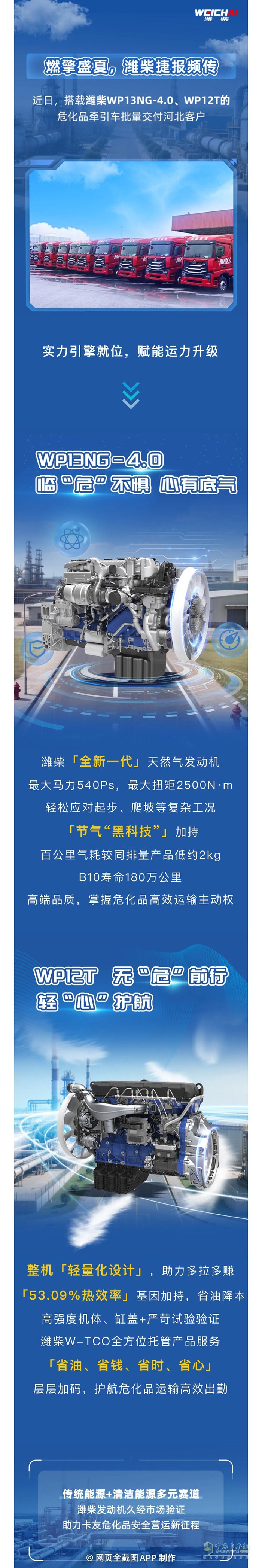 可靠動(dòng)力再交付！濰柴賦能?；愤\(yùn)輸高效升級(jí)