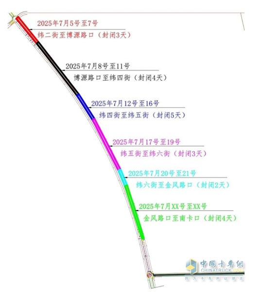 內(nèi)蒙古興安盟經(jīng)濟開發(fā)區(qū)危化品運輸專用通道改造