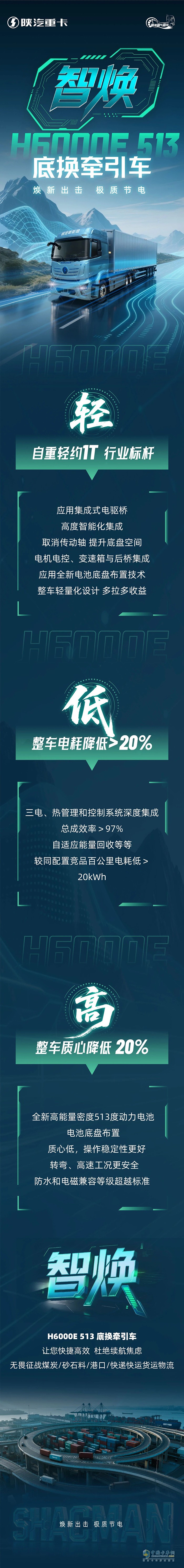 陜汽智煥H6000E 513底換牽引煥新出擊極質節(jié)電