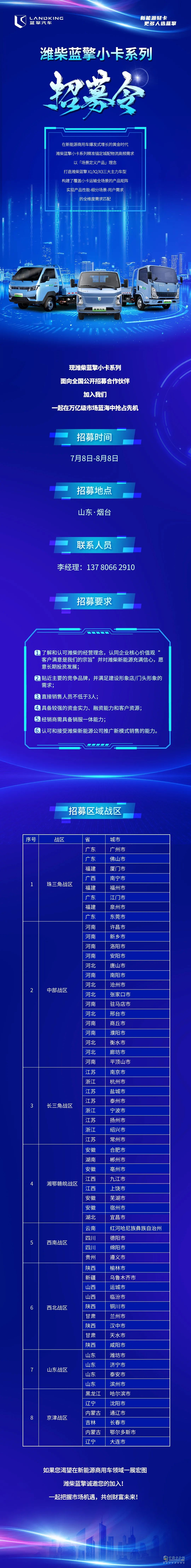 招募令｜濰柴藍(lán)擎小卡系列招募合作伙伴，共享萬億商機(jī)！