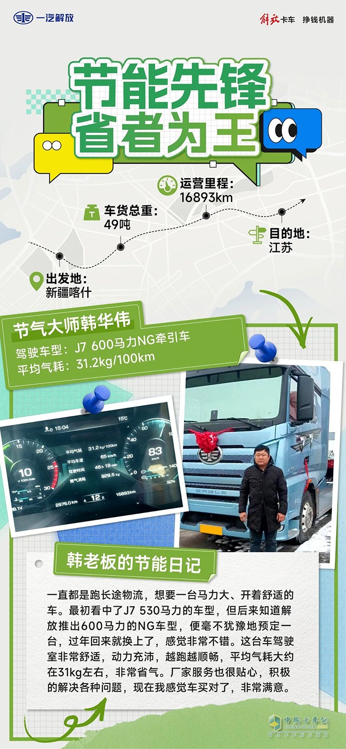 運(yùn)營優(yōu)選解放J7，助你一路贏到底！
