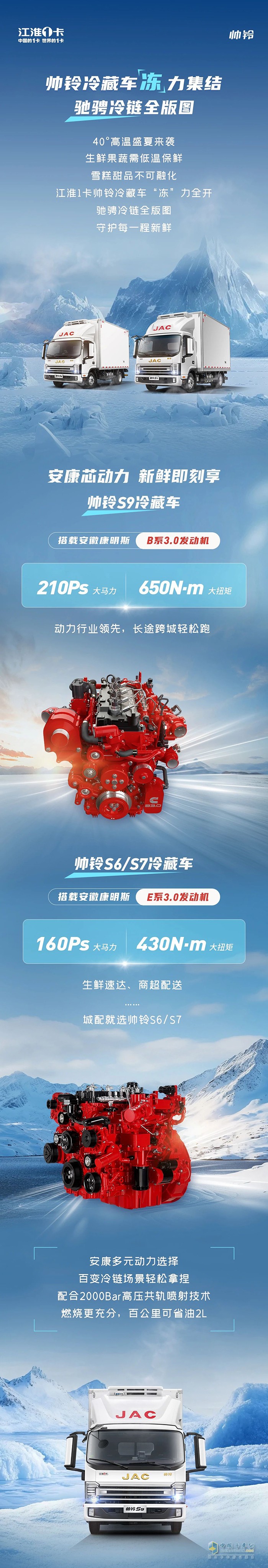 江淮1卡帥鈴冷藏車“凍”力集結(jié)，馳騁冷鏈全版圖