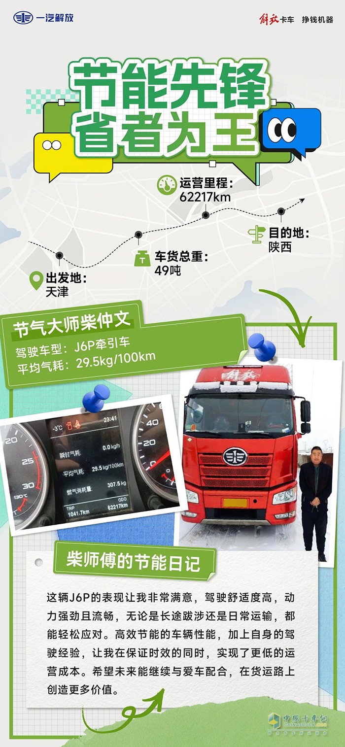 選擇解放J6P燃?xì)鉅恳?，等于找到了?jié)氣捷徑