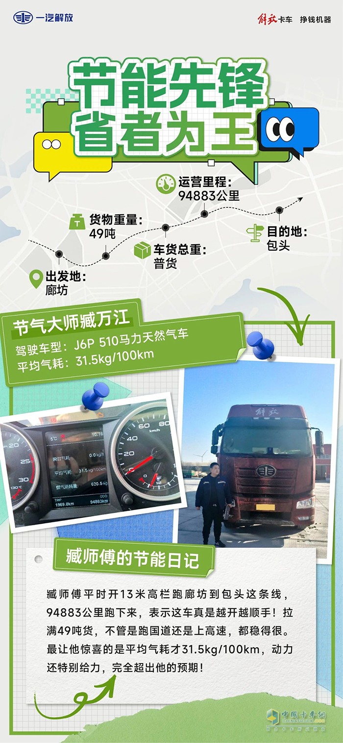 解放J6P握在手，財(cái)富自然有！