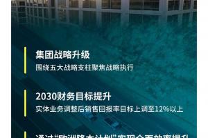 戴姆勒卡車：“2030更強”-集團戰(zhàn)略升級，上調2030財務目標