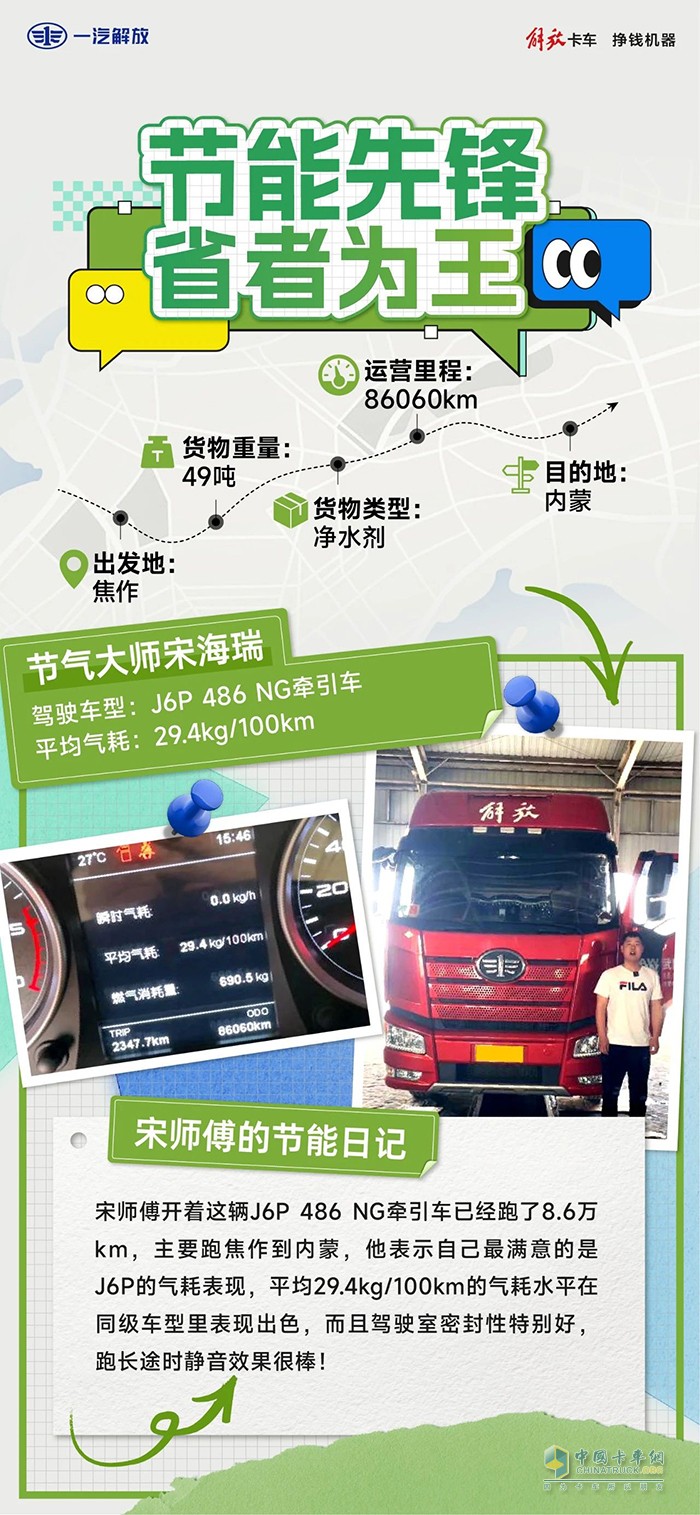 解放J6P就是行，運營路上就是贏！