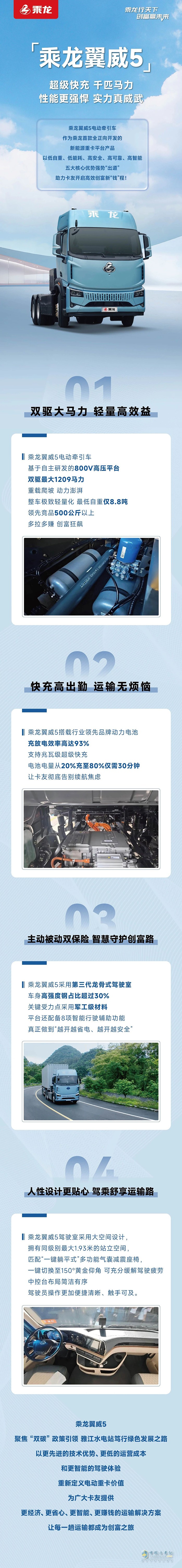 乘龍翼威5，超級快充，千匹馬力，性能更強悍，實力真威武！ ?
