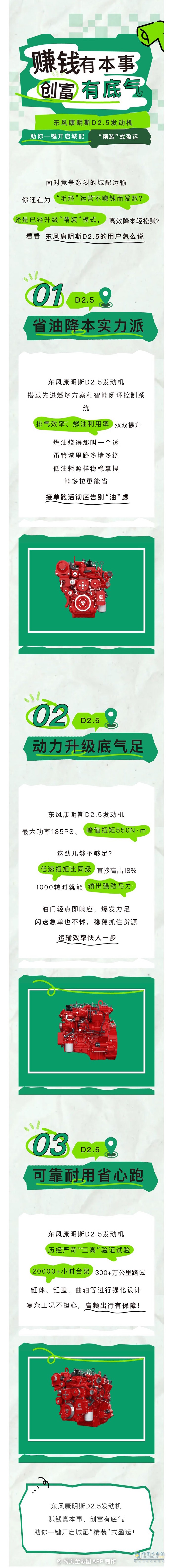 城配還在苦熬？東康D2.5帶你開啟“精裝”式盈運