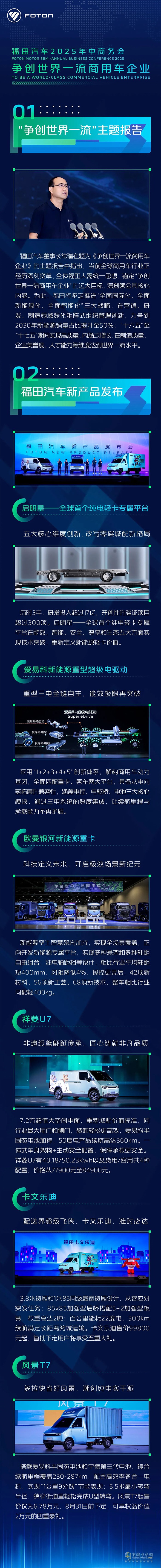 多款新能源產(chǎn)品重磅亮相，福田汽車2025年中商務(wù)會亮點集錦