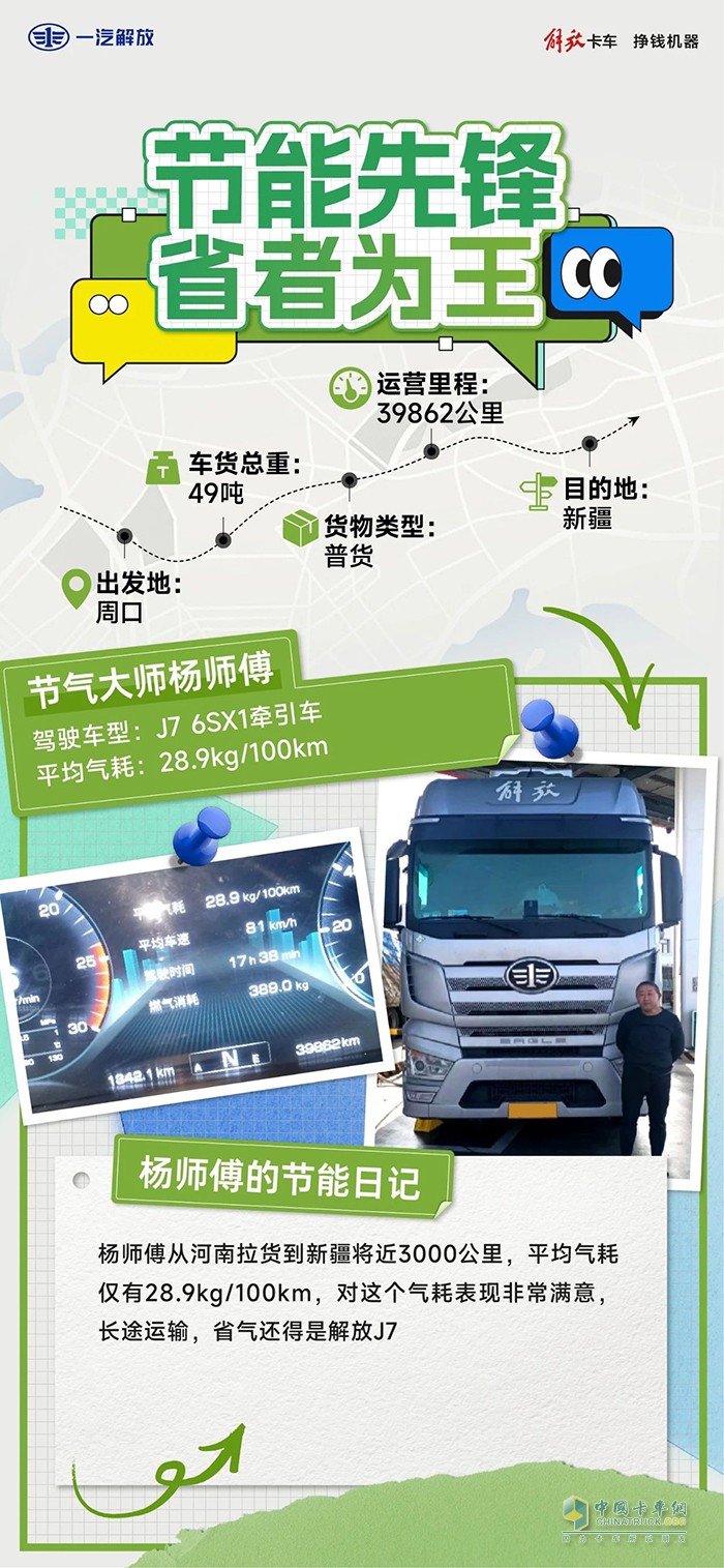 解放J7在手，咱們高效啟程！