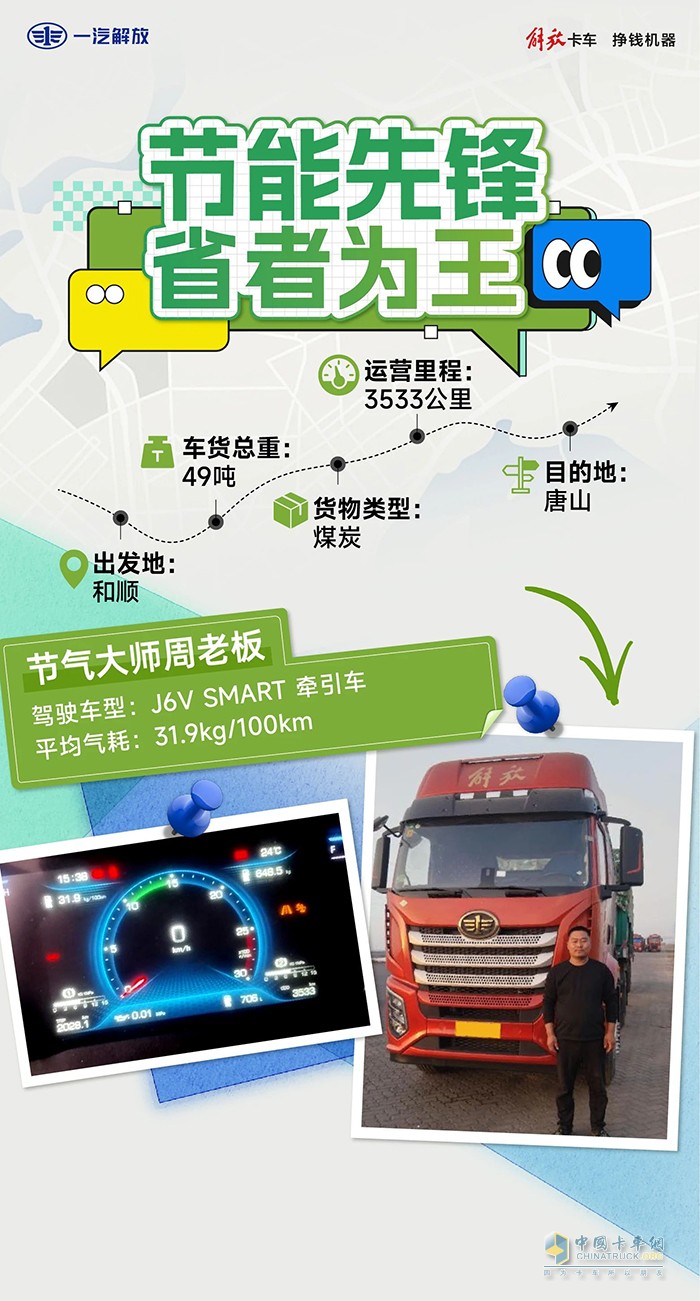 解放J6V SMART一路省到底，帶領(lǐng)周師傅全程贏到底