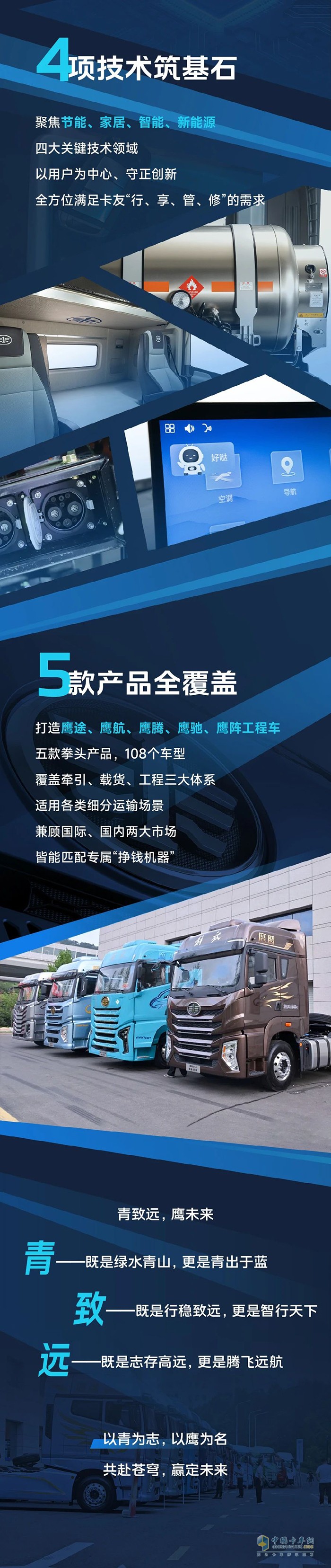 解放青汽：“鷹”有盡有 鷹陣啟，未來(lái)至！