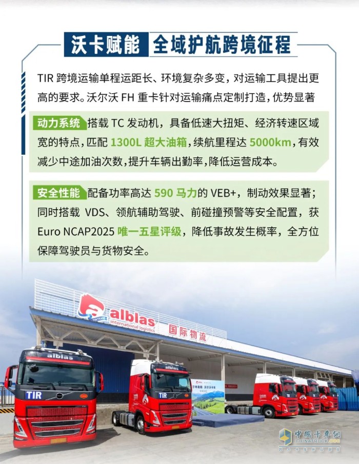 沃爾沃重卡交付新疆艾爾布勒斯 共筑TIR跨境運輸新標桿