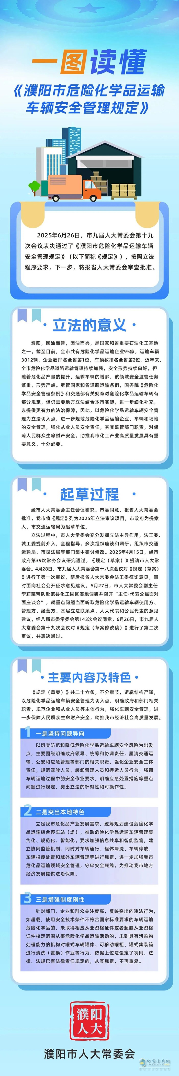 《濮陽市危險化學(xué)品運輸車輛安全管理規(guī)定》10月1日起施行