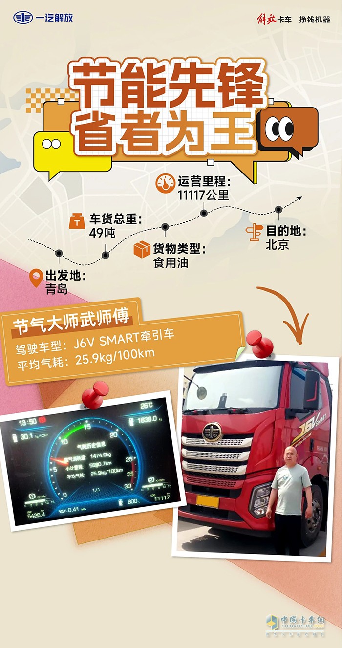 解放J6V SMART牽引車，運油更省油！