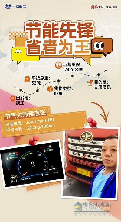 買車就選解放J6V，領(lǐng)先一路樂無憂！