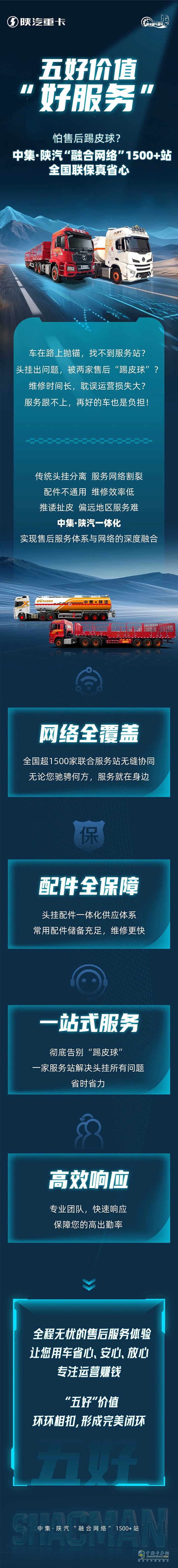 怕售后踢皮球？中集·陜汽“融合網(wǎng)絡(luò)”1500+站，全國聯(lián)保真省心！