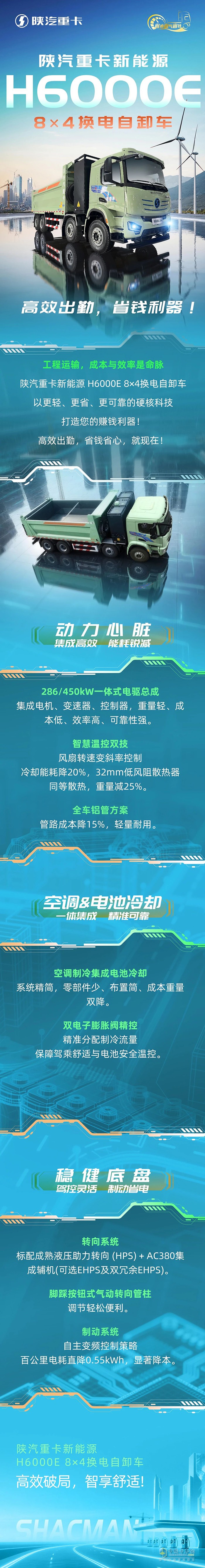 陜汽重卡新能源H6000E 8×4換電自卸車，高效出勤，省錢利器！
