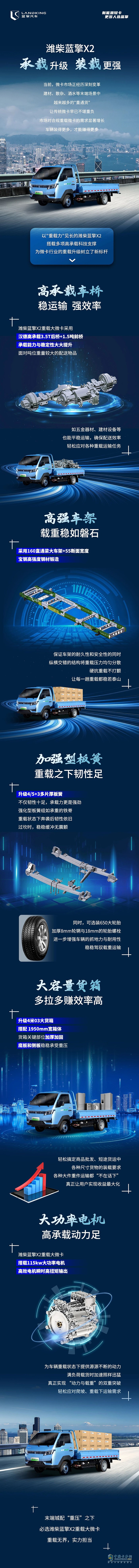 承載升級！末端城配“重壓”之下，必選濰柴藍擎X2！