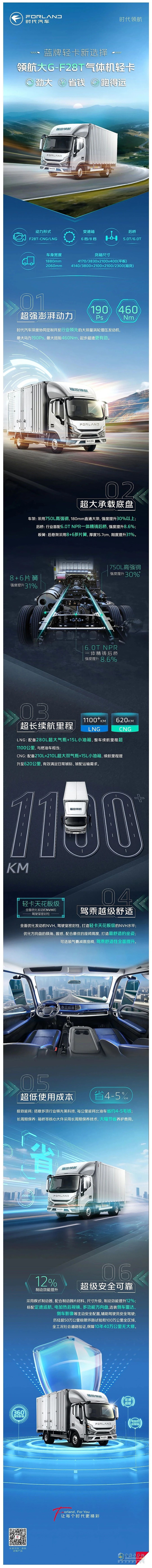 領(lǐng)航大G-F28T大動力氣體機輕卡：勁大、省錢、跑得遠！