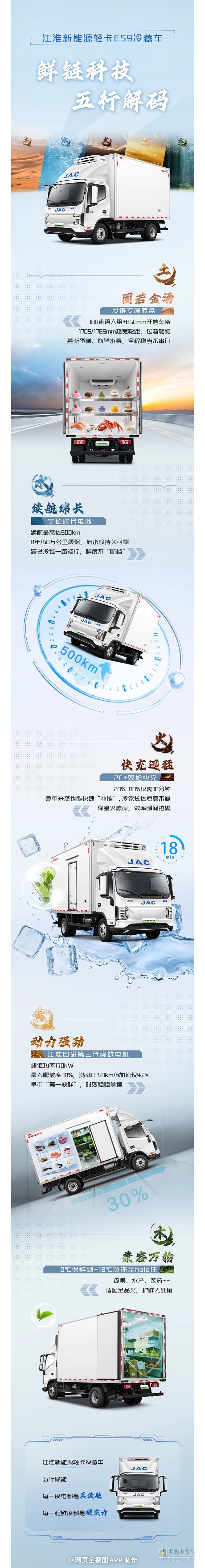 江淮新能源輕卡ES9冷藏車：鮮鏈科技，五行解碼