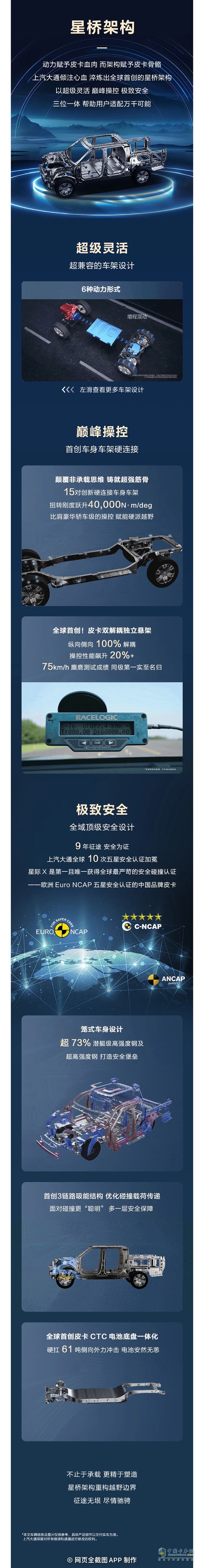 上汽大通：星棧平臺-星橋架構超級靈活、巔峰操控、極致安全