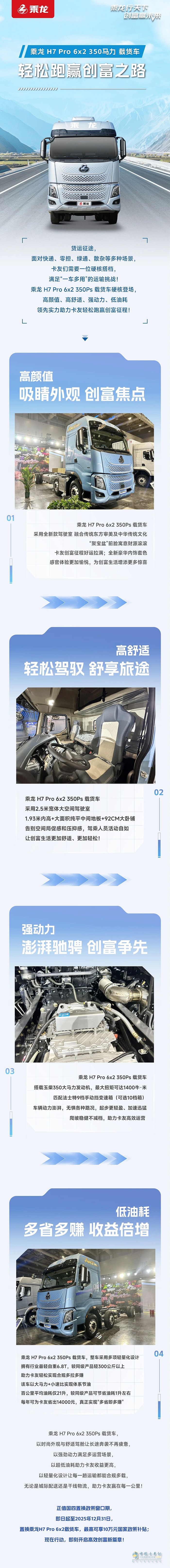 乘龍H7 Pro 6×2 350馬力載貨車，輕松跑贏創(chuàng)富之路！