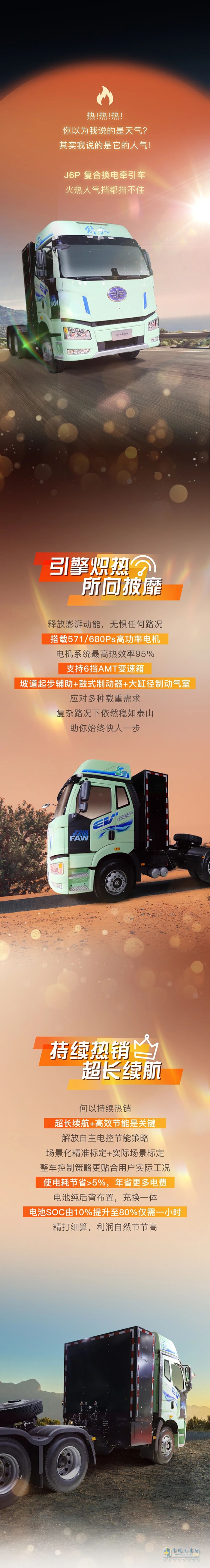 卡圈明星解放J6P，趁“熱”了解一下！ ?