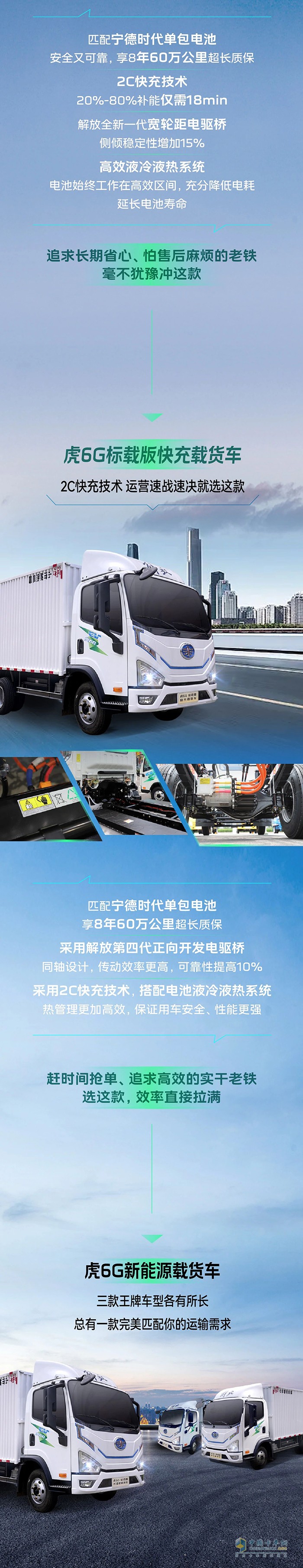 　“選車糾結癥”有救了！解放輕卡虎6G這三款新能源車型，閉眼入錯不了！