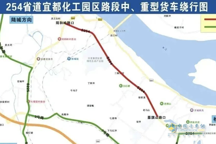 重型貨車